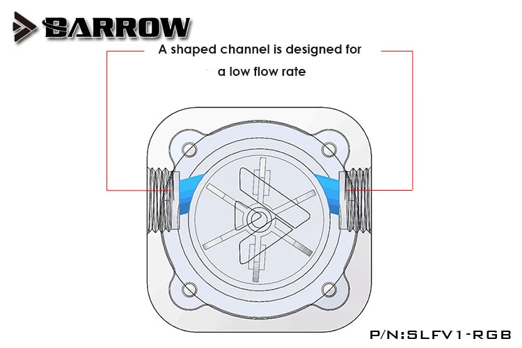 Barrow Computer Water Cooling Flow Velocity Meter Acrylic Ceramic Bearing 5V ARGB Flow Indicator Black,Green.Red,Blue ,SLFV1-RGB