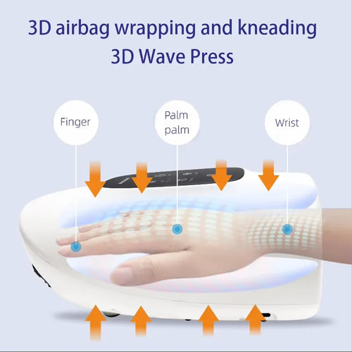 360 Degree Hand Massager Multi-Stage Mode + Hot Compress To Relieve Hand Soreness And Swelling Portable Home Office Massager
